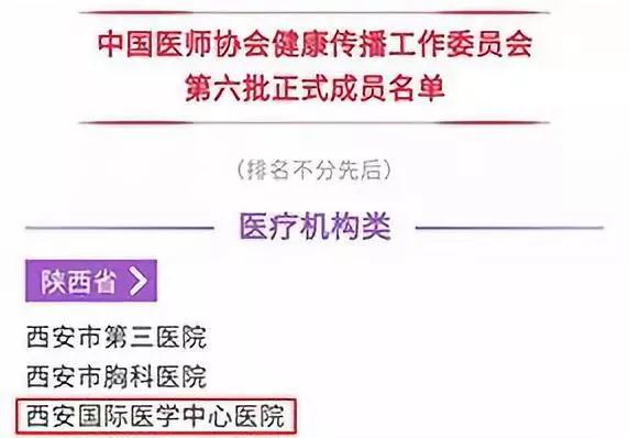 喜訊！西安國(guó)際醫(yī)學(xué)中心醫(yī)院成為中國(guó)醫(yī)師協(xié)會(huì)健康傳播工作委員會(huì)新成員！