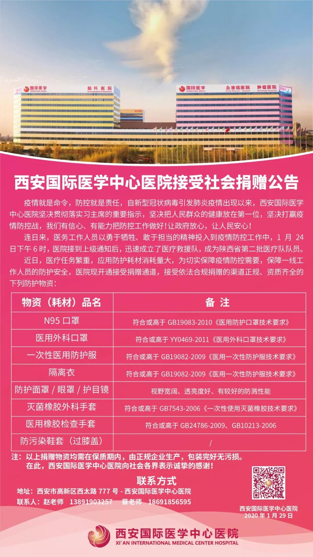 點(diǎn)贊！多家企業(yè)為西安國(guó)際醫(yī)學(xué)中心醫(yī)院一線醫(yī)護(hù)人員送愛(ài)心