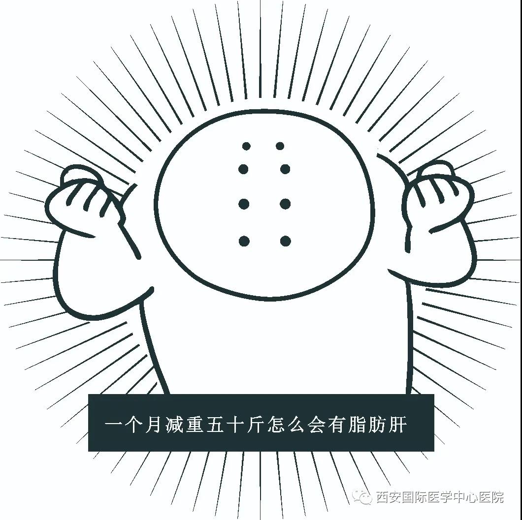 【科普】這個病不是胖子的專利，瘦子也中招，原因在這兒！