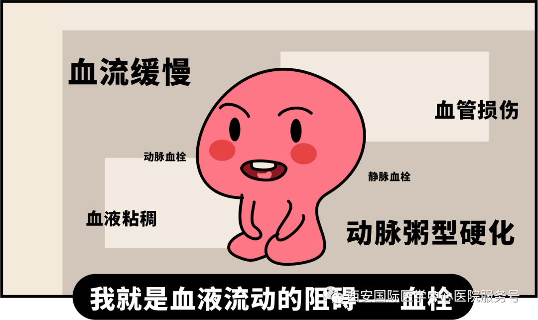 世界血栓日｜打麻將、坐月子、玩手游居然都被這個“沉默殺手”盯上
