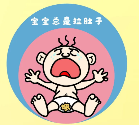 入秋天涼，孩子得了這個常見病該怎么辦？