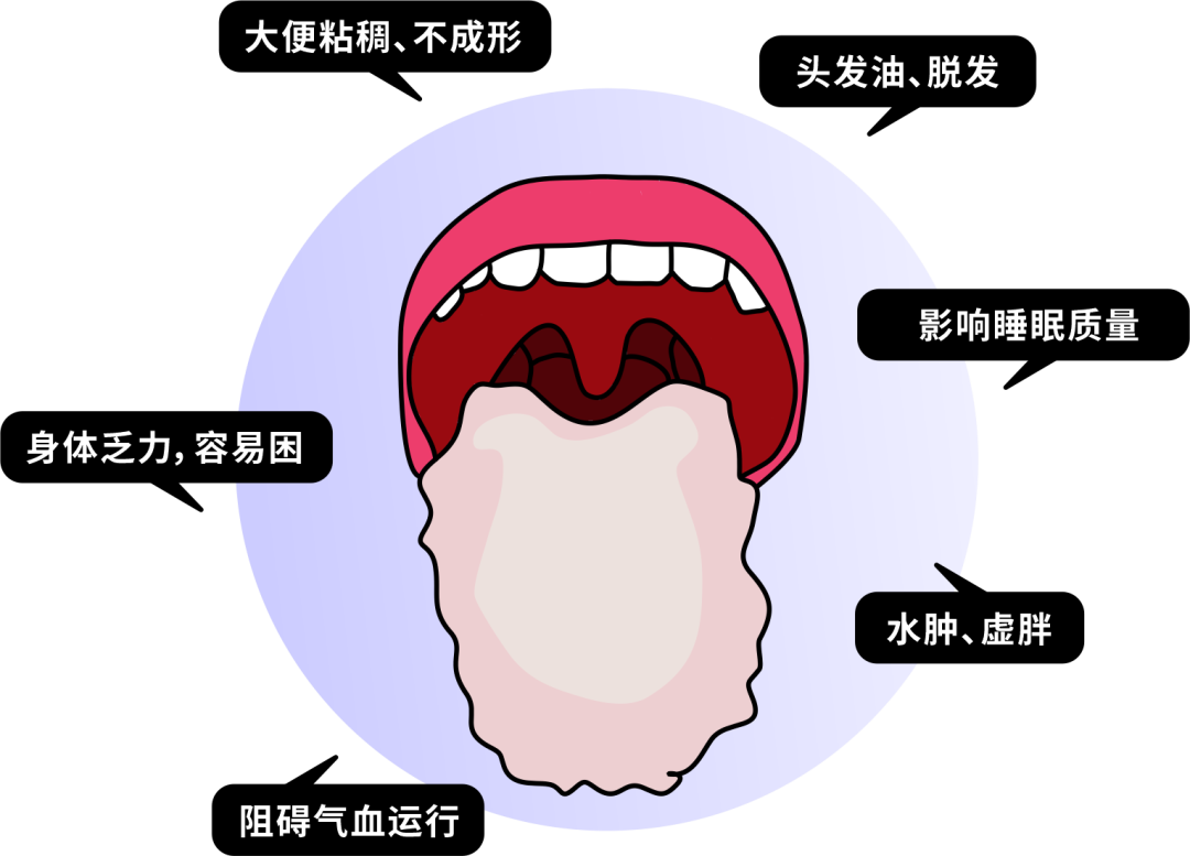 【科普】世界傳統(tǒng)醫(yī)藥日｜秋季祛濕，聽(tīng)聽(tīng)中醫(yī)怎么說(shuō)