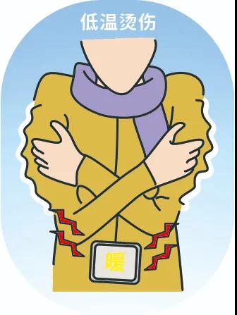 又到低溫燙傷高發(fā)季，這些御寒神器究竟該怎么用？
