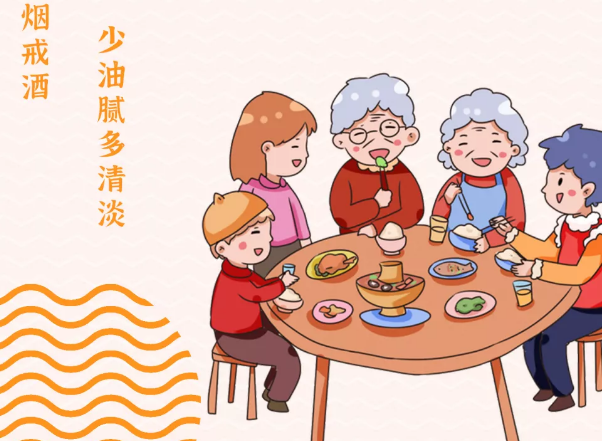 年，咱得這樣過！