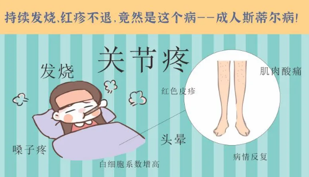 持續(xù)發(fā)燒、紅疹不退……她終于在這里治好了這個(gè)罕見病