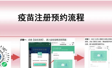 新冠疫苗如何預(yù)約、接種？詳細(xì)流程看這里！