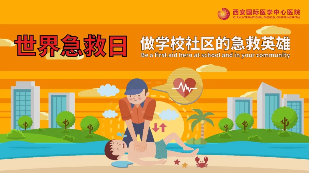 世界急救日｜常見的七種意外，該如何急救？